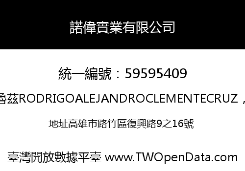 諾偉實業有限公司