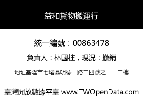 益和貨物搬運行