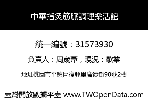 中華指灸筋脈調理樂活館