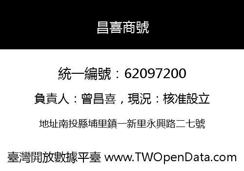昌喜商號
