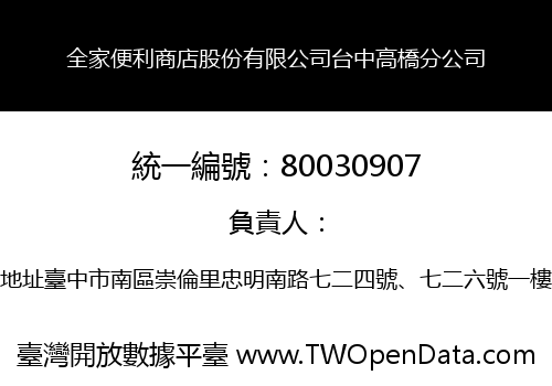 全家便利商店股份有限公司台中高橋分公司