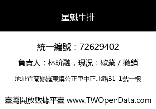 星魁牛排
