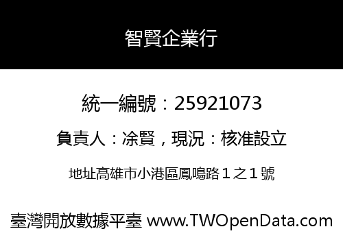 智賢企業行