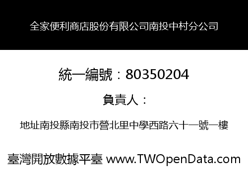 全家便利商店股份有限公司南投中村分公司