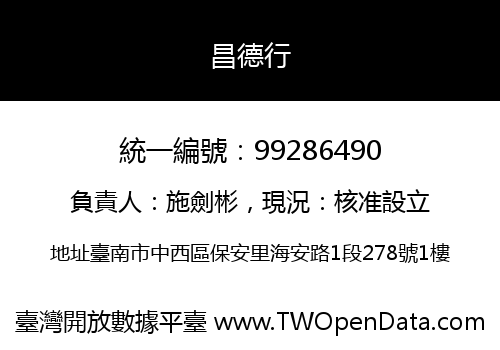 昌德行