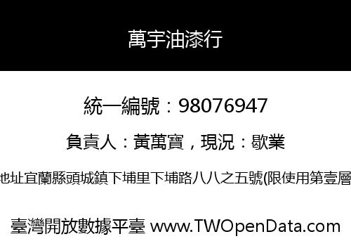 萬宇油漆行