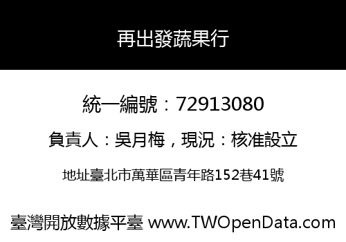 再出發蔬果行