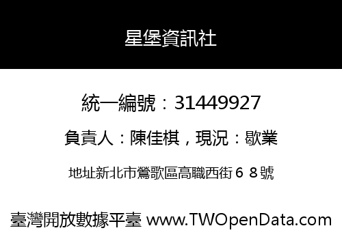 星堡資訊社
