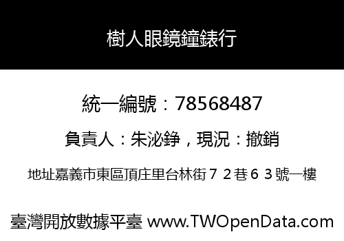 樹人眼鏡鐘錶行