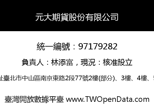 元大期貨股份有限公司