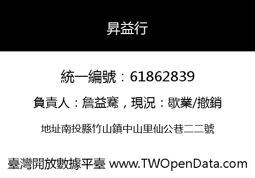 昇益行