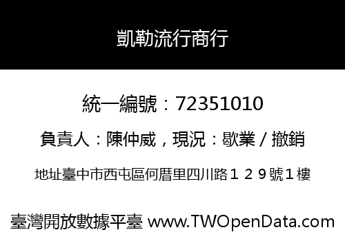 凱勒流行商行