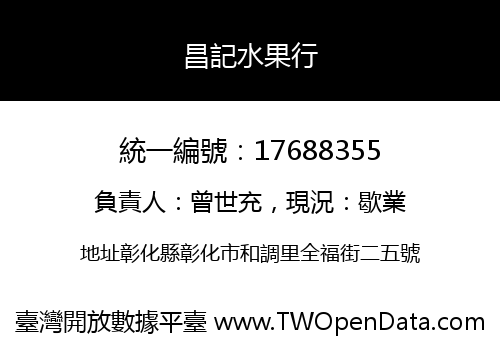 昌記水果行
