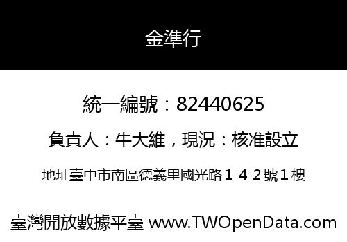金準行