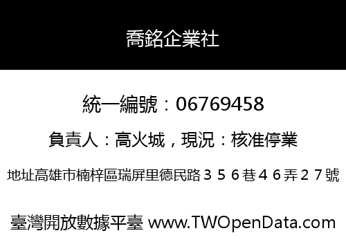 喬銘企業社