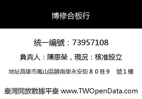 博修合板行