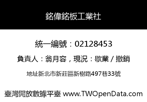 銘偉銘板工業社