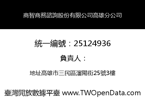 商智商務諮詢股份有限公司高雄分公司