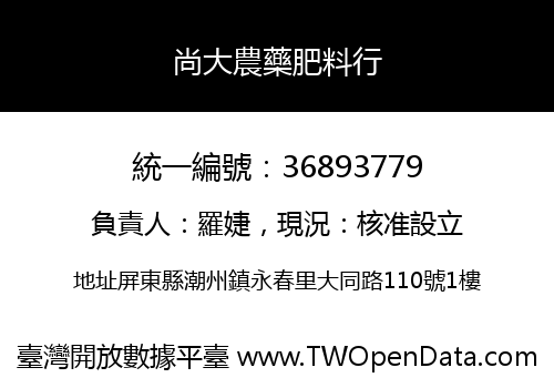 尚大農藥肥料行