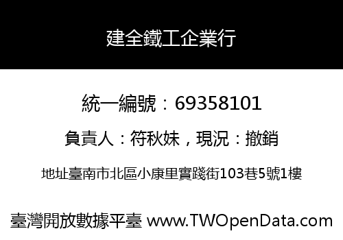 建全鐵工企業行