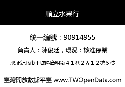 順立水果行