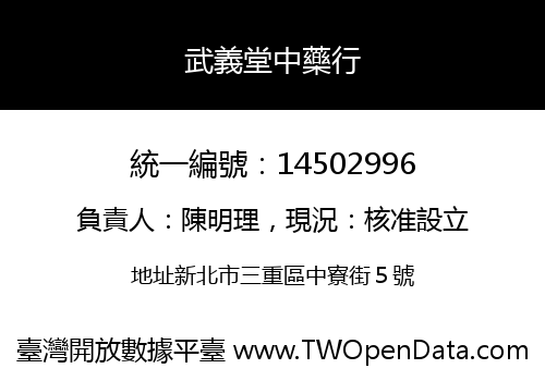 武義堂中藥行