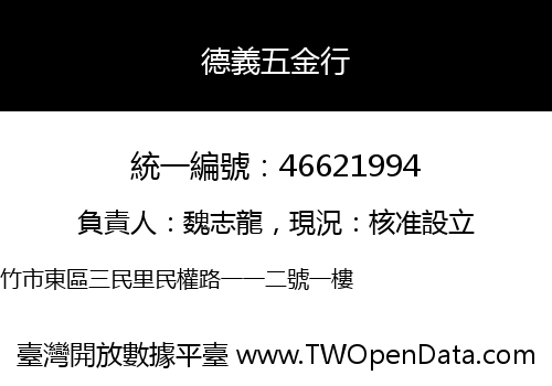 德義五金行