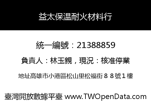 益太保温耐火材料行