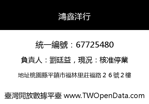 鴻鑫洋行