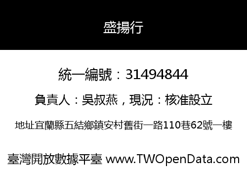 盛揚行