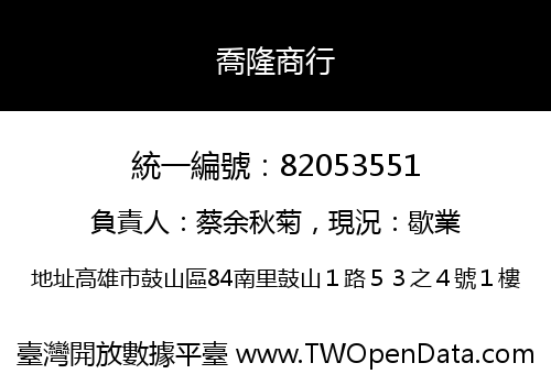 喬隆商行