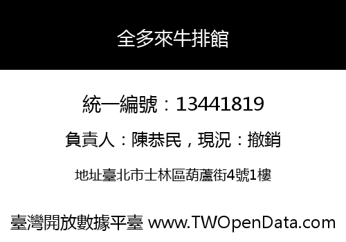 全多來牛排館