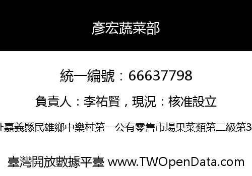 彥宏蔬菜部