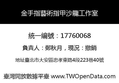 金手指藝術指甲沙龍工作室