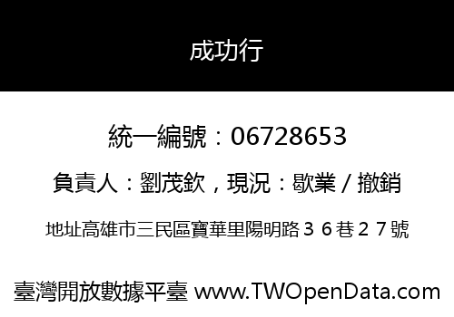 成功行