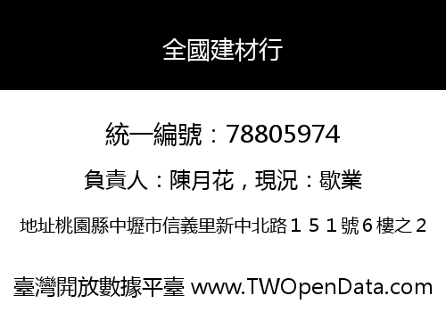 全國建材行