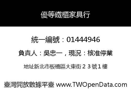 優等鐵櫃家具行