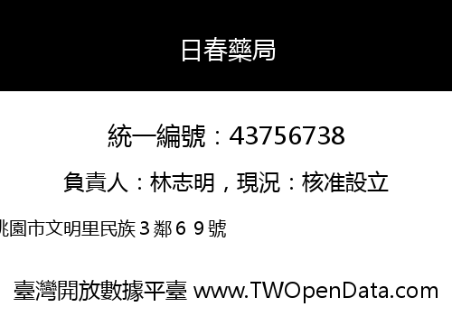 日春藥局