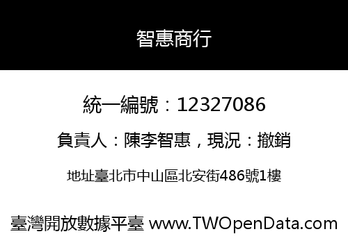 智惠商行