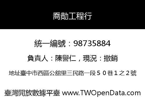 喬勛工程行