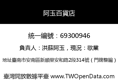 阿玉百貨店