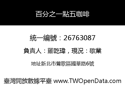 百分之一點五咖啡
