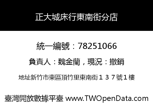正大城床行東南街分店