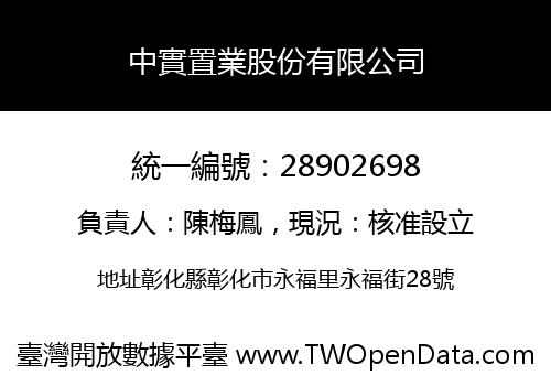 中實置業股份有限公司