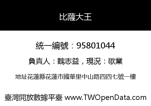 比薩大王