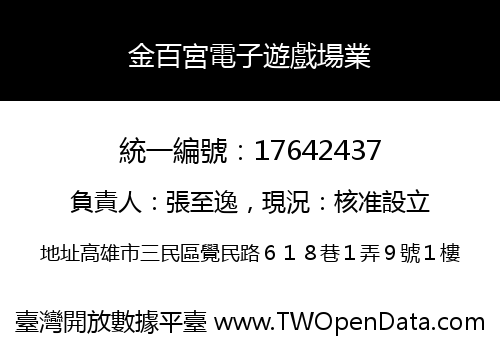 金百宮電子遊戲場業