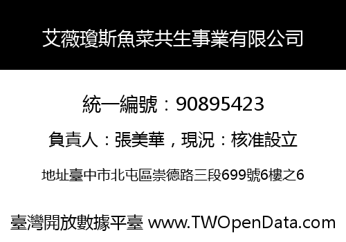 艾薇瓊斯魚菜共生事業有限公司