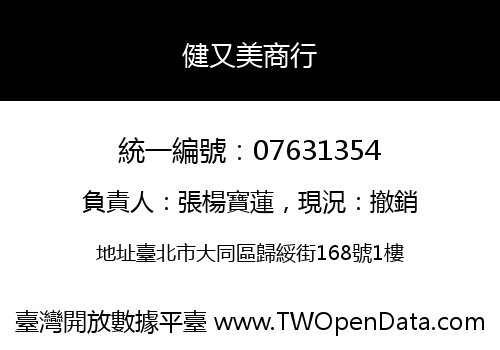 健又美商行