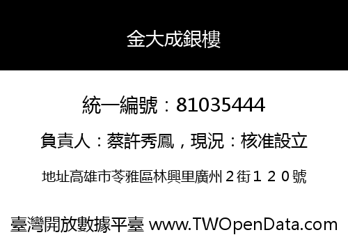 金大成銀樓
