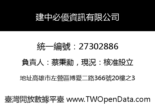 建中必優資訊有限公司